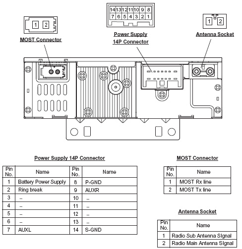 Diagram  2004 Volvo Xc90 Stereo Wiring Diagram Full